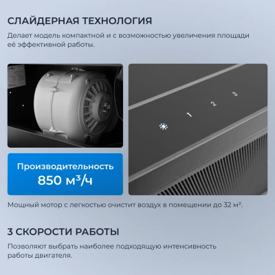 Детальное фото товара: ZUGEL ZHT652GB