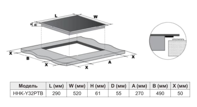 Схема встраивания
