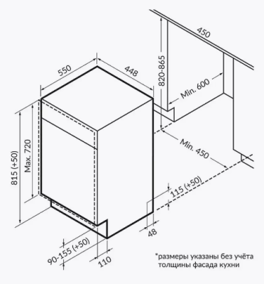 Схема встраивания