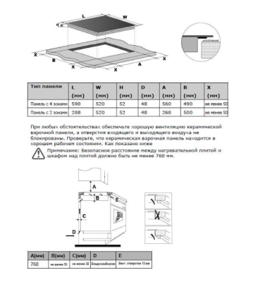 Схема встраивания