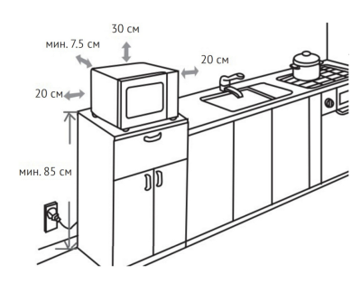 Схема встраивания