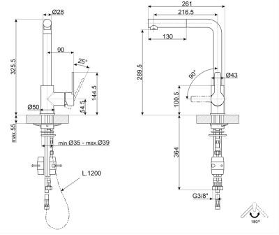 Схема встраивания