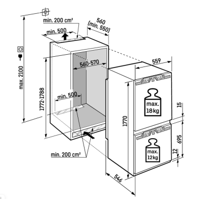 Схема встраивания