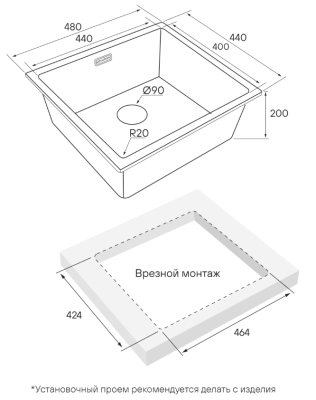 Схема встраивания