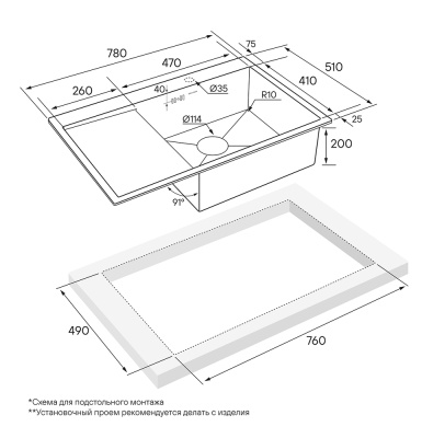 Схема встраивания
