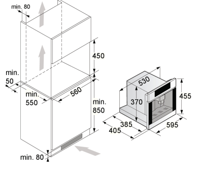 Схема встраивания
