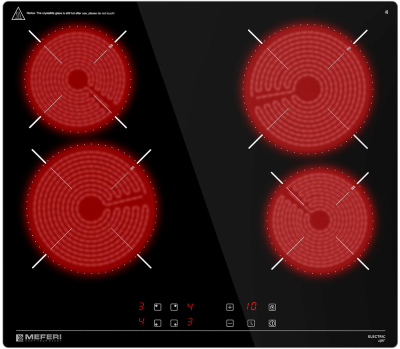 Детальное фото товара: MEFERI MEH604BK LIGHT стеклокерамическая поверхность