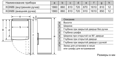 Детальное фото товара: Bosch KGN86AW32U