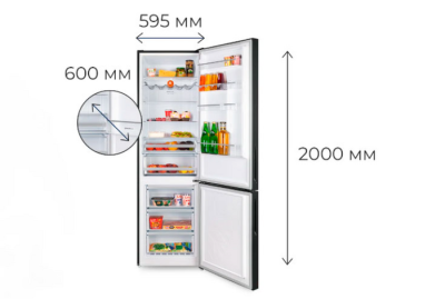 Схема встраивания