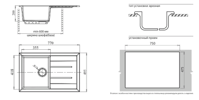 Схема встраивания