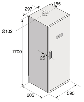 Схема встраивания