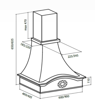 Схема встраивания