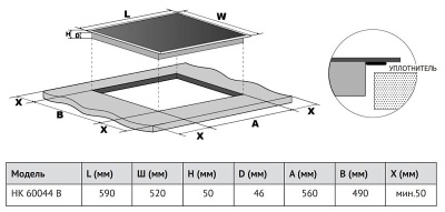 Схема встраивания
