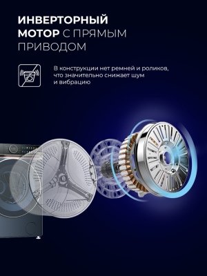 Детальное фото товара: LEX LWM07012BLIDD drive