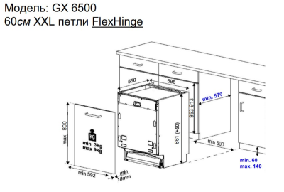 Схема встраивания