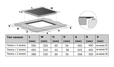 Схема встраивания