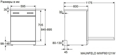 Схема встраивания