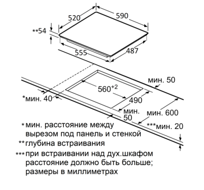 Схема встраивания