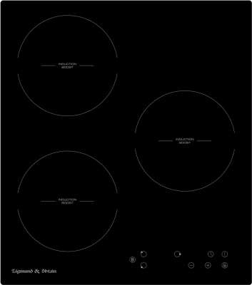 Детальное фото товара: Zigmund & Shtain CI 33.4 B индукционная поверхность