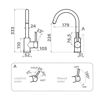 Схема встраивания