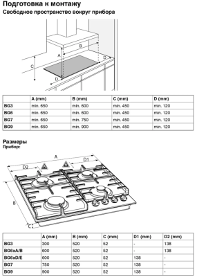 Схема встраивания