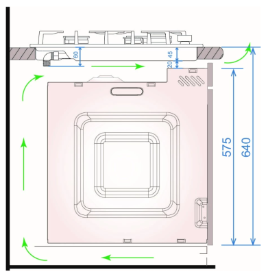 Схема встраивания