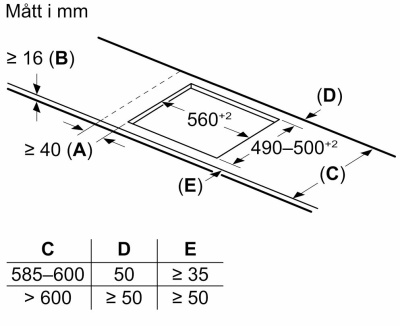 Схема встраивания