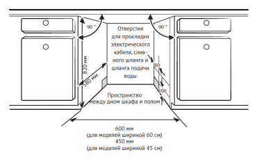 Kuppersberg GLM 4581 Детальное фото товара: Kuppersberg GLM 4581