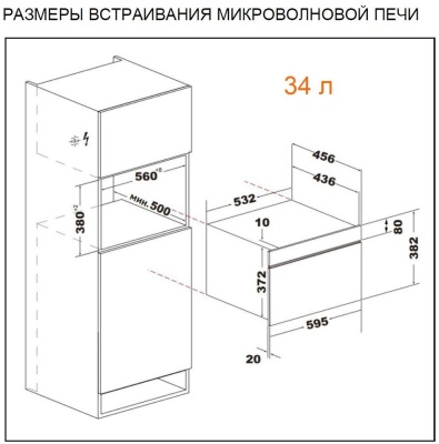 Схема встраивания