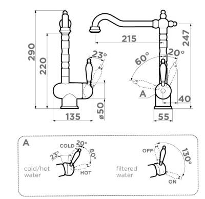 Схема встраивания