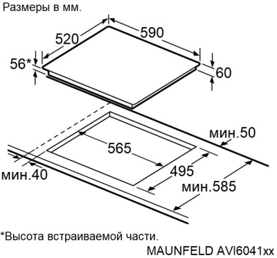 Схема встраивания