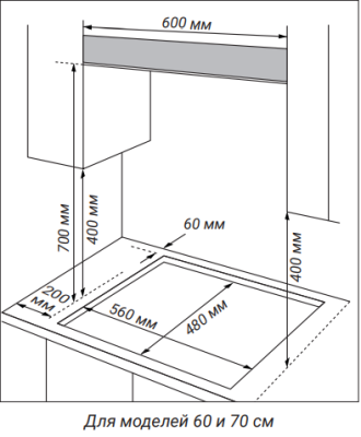 Схема встраивания
