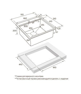 Схема встраивания