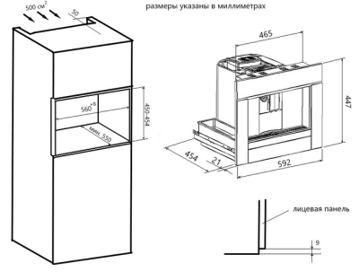 Схема встраивания