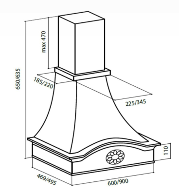 Схема встраивания