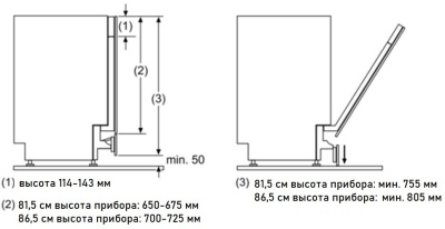 NEFF Z7880X0 Детальное фото товара: NEFF Z7880X0