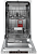 LEX PM 4563 A Фото товара: LEX PM 4563 A