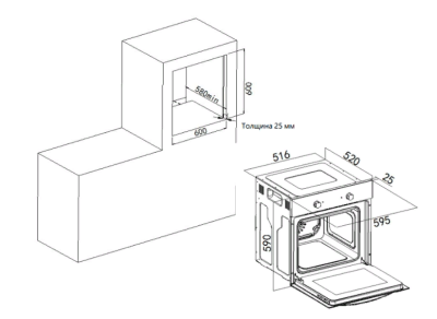 Схема встраивания