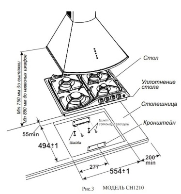 Схема встраивания