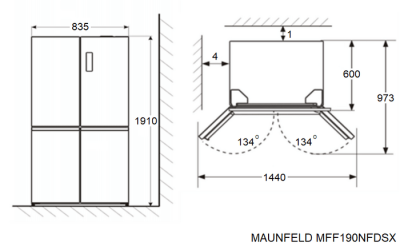 Схема встраивания