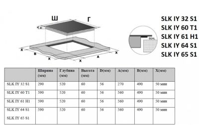 Схема встраивания