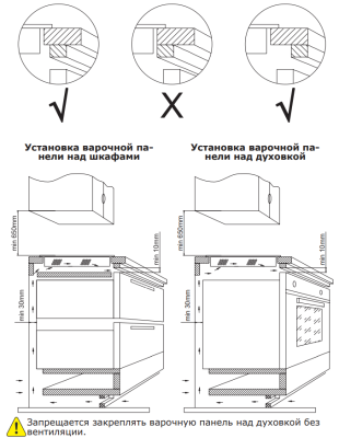 Схема встраивания