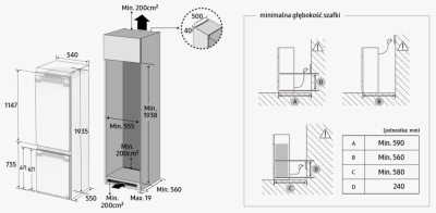 Схема встраивания