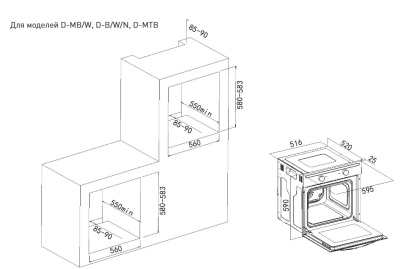Схема встраивания