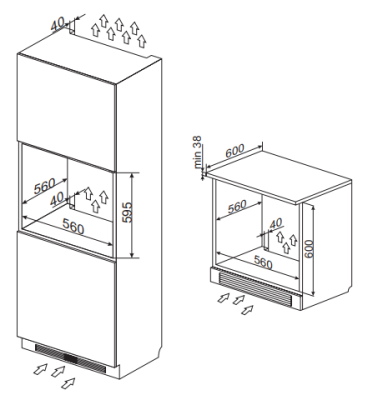 Схема встраивания