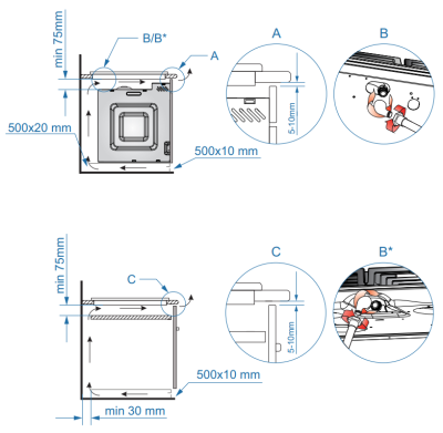 Схема встраивания