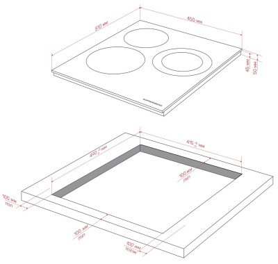 Схема встраивания