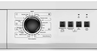Детальное фото товара: Centek CT-1902