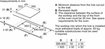 Схема встраивания