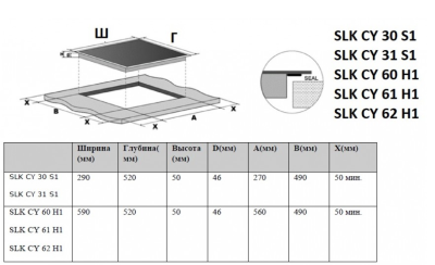Схема встраивания